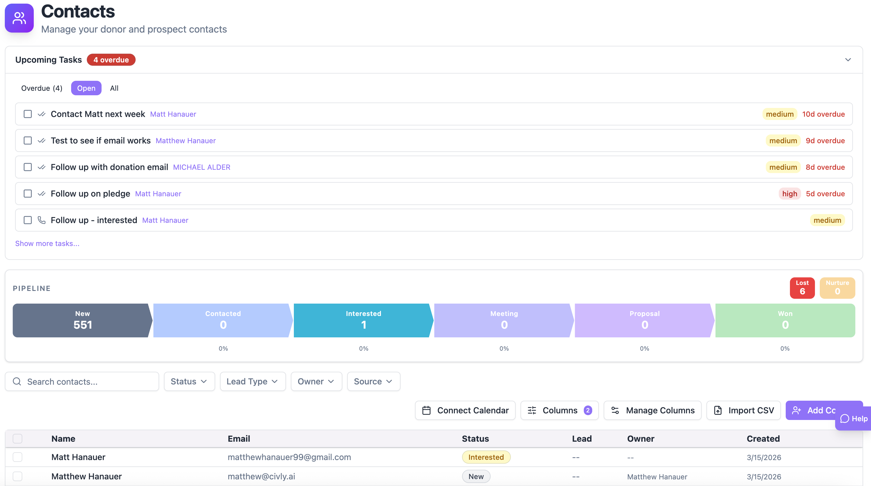 Civly Donor Intelligence Dashboard